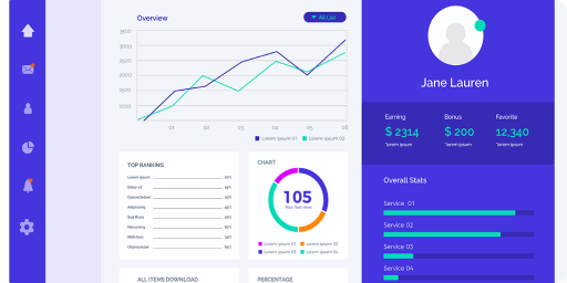 ZaRHost Dashboard